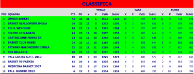 Schermata 2016-04-07 alle 23.58.38