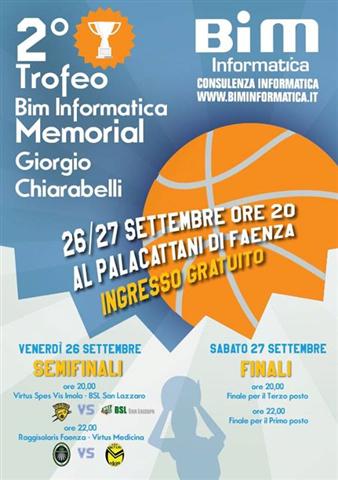 Al PalaCattani Si Disputa Il 2° Trofeo Bim Informatica – Memorial Giorgio Chiarabelli