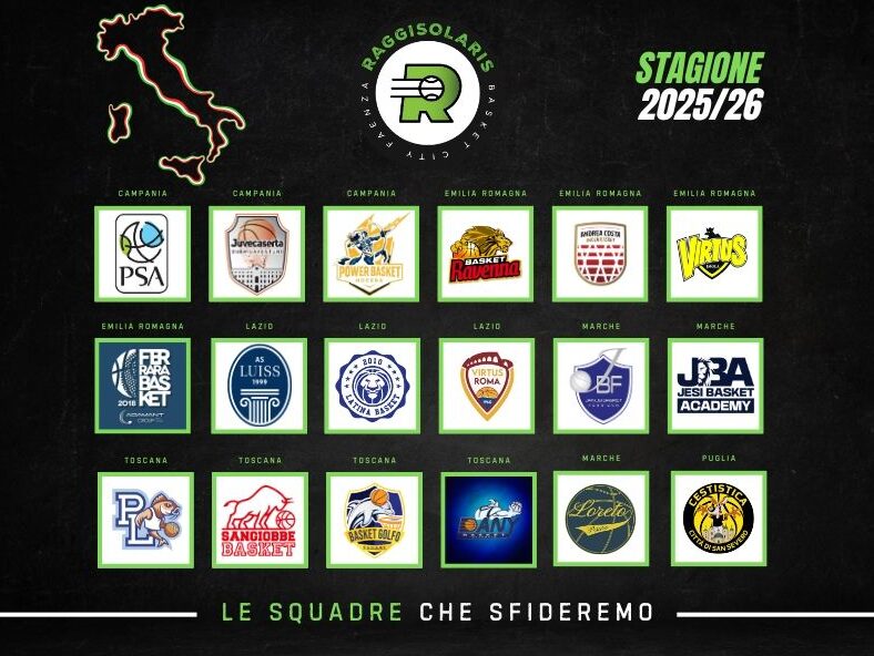 Raggisolaris Nel Girone Sud: Ecco Le Avversarie